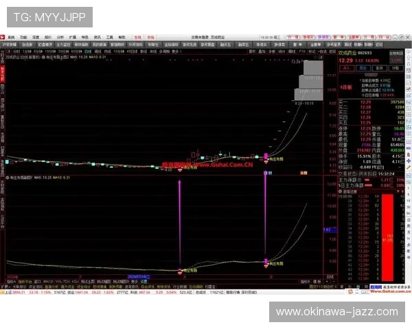 足彩进球数预判公式揭秘 足彩进球数预判公式揭秘